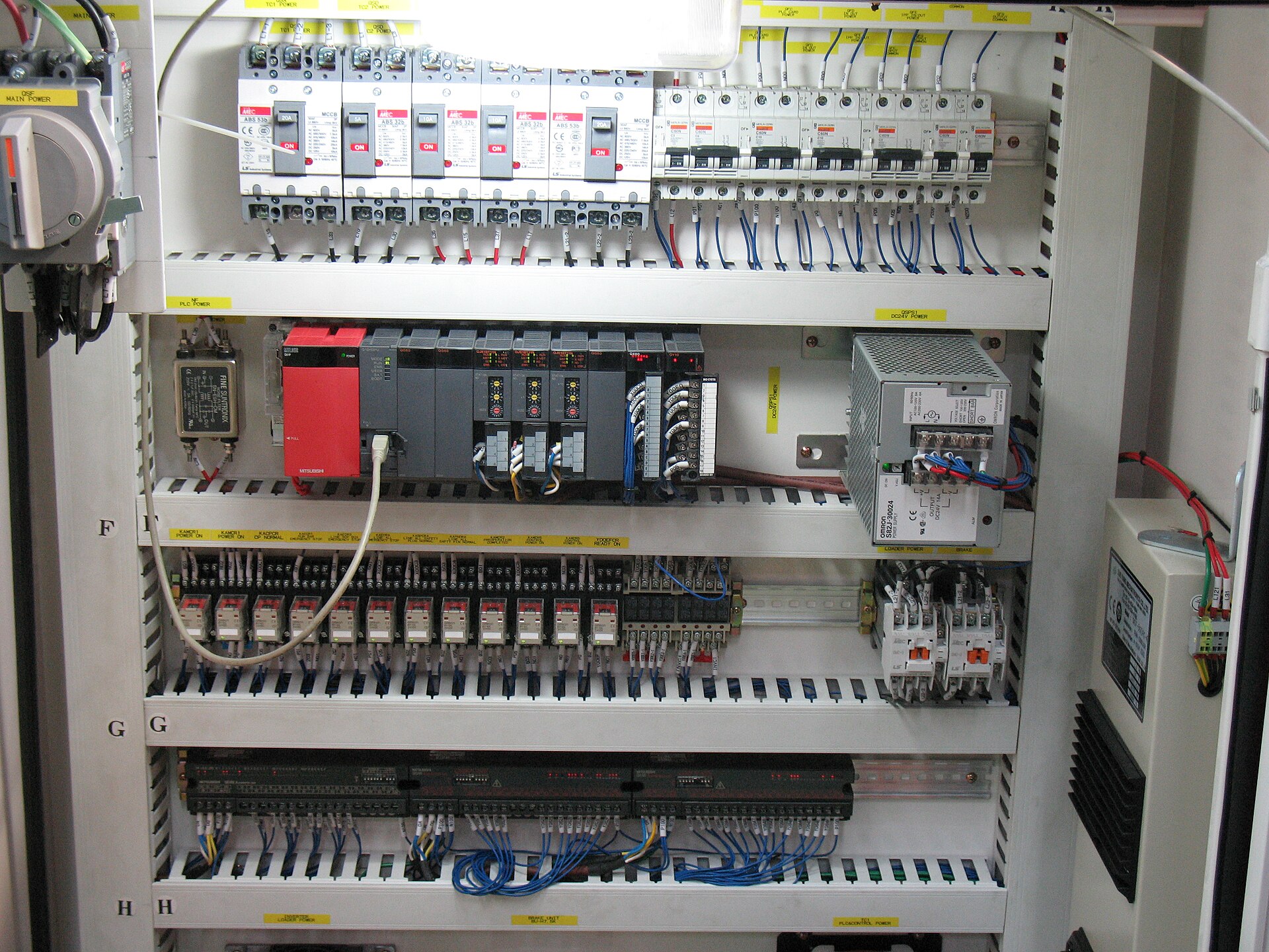 SCADA Workstation Suite